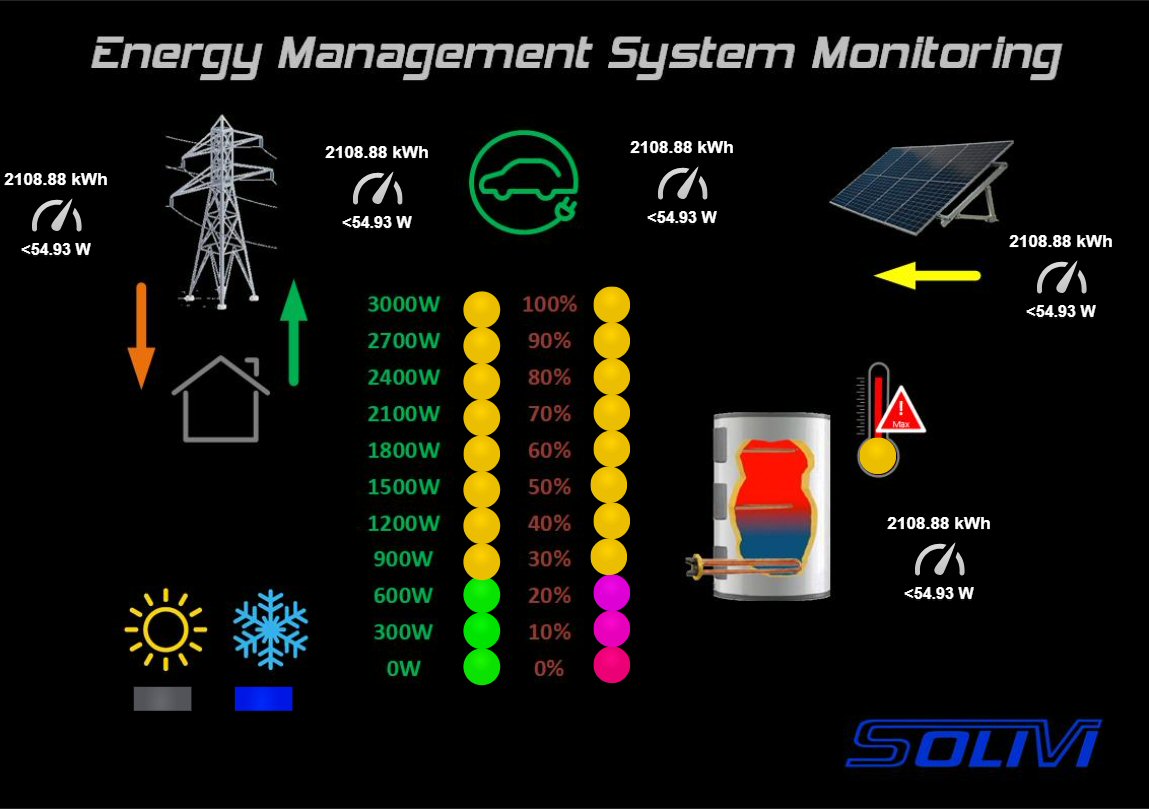 Energy Management Suite icon